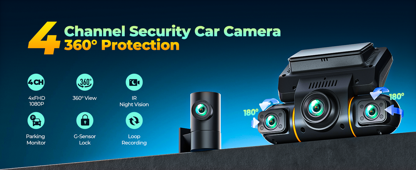 1080P Dual Dash Cam – Front & Rear Car Safety Camera