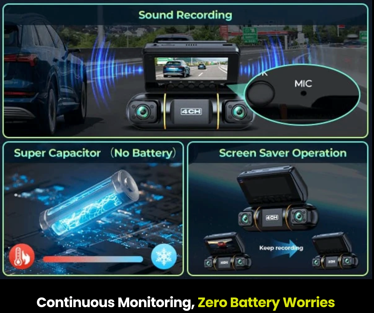 1080P Dual Dash Cam – Front & Rear Car Safety Camera
