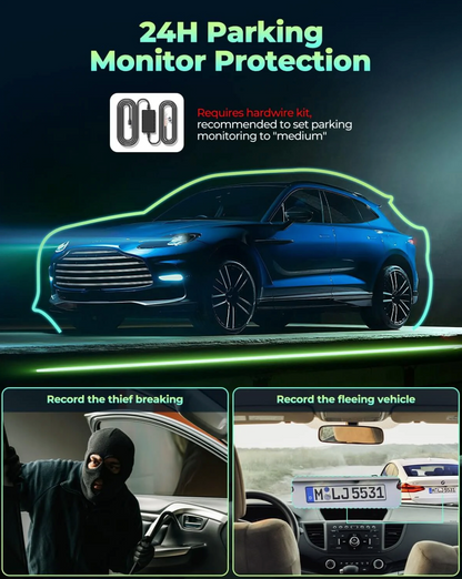 1080P Dual Dash Cam – Front & Rear Car Safety Camera