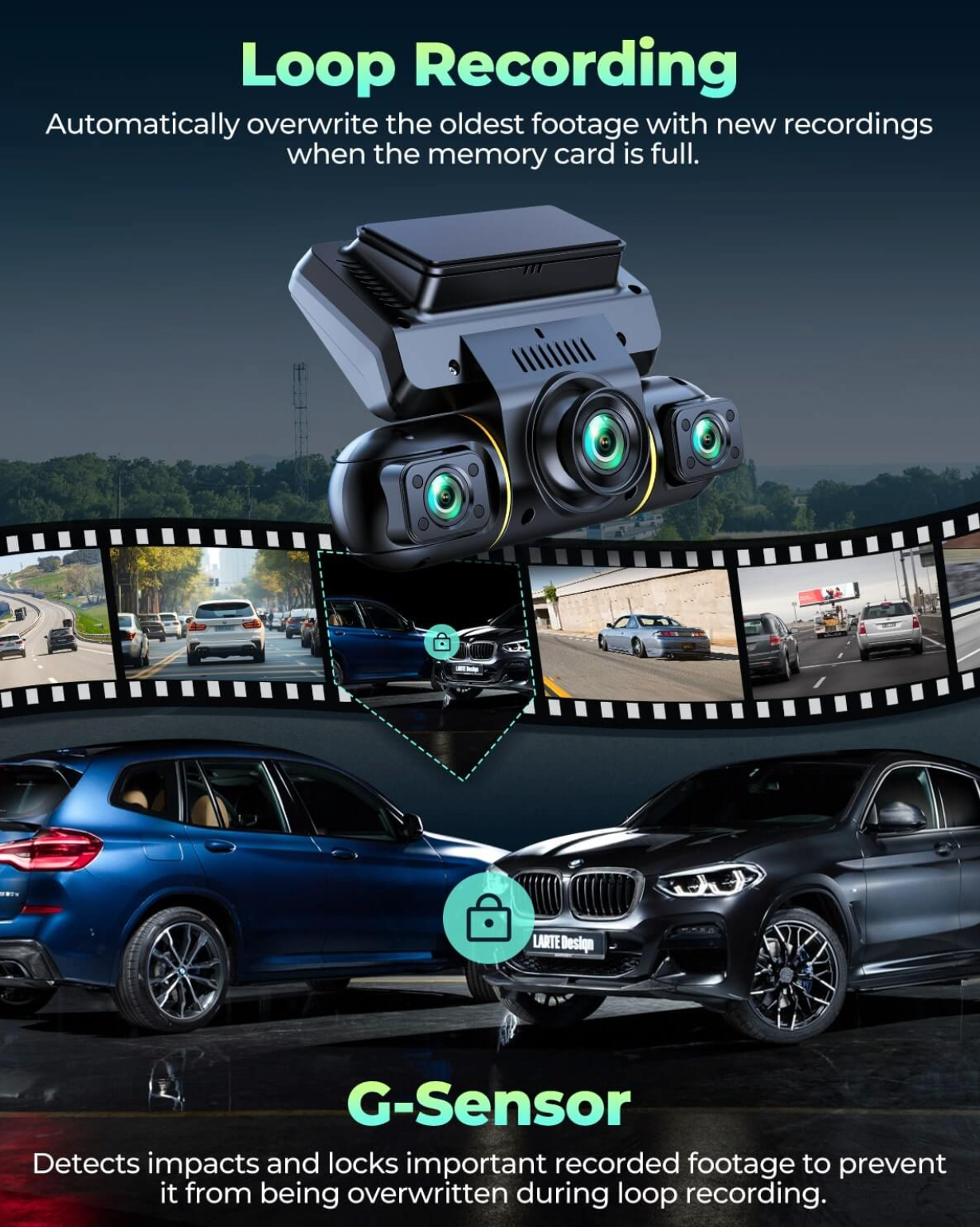 1080P Dual Dash Cam – Front & Rear Car Safety Camera
